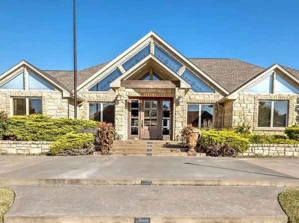2407 Mallard, Duncan, OK 73533