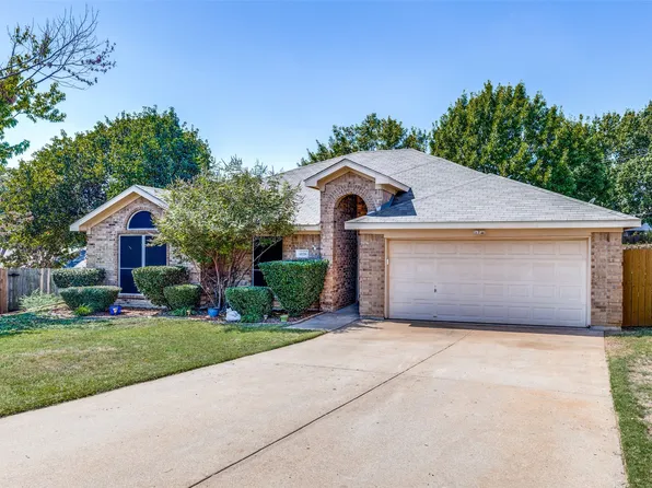 6126 Silkcrest Trl, Arlington, TX 76017