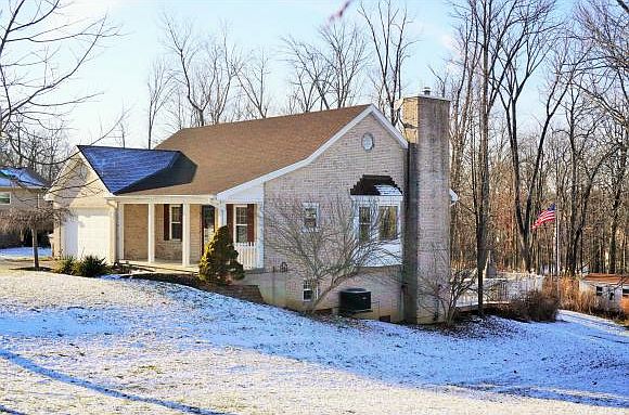 1st image of 1174 Skyview Cir