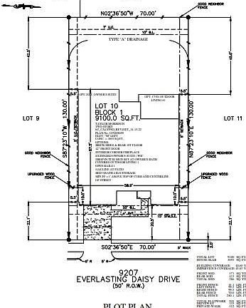 5th image of 9207 Everlasting Daisy Dr