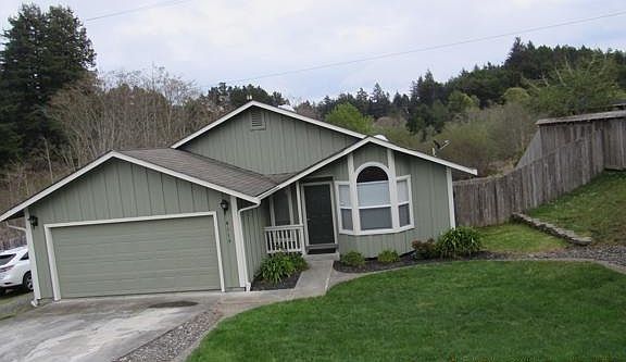 House and yard