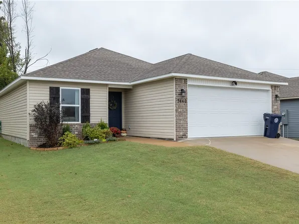 3440 Red Tail Way, Farmington, AR 72730