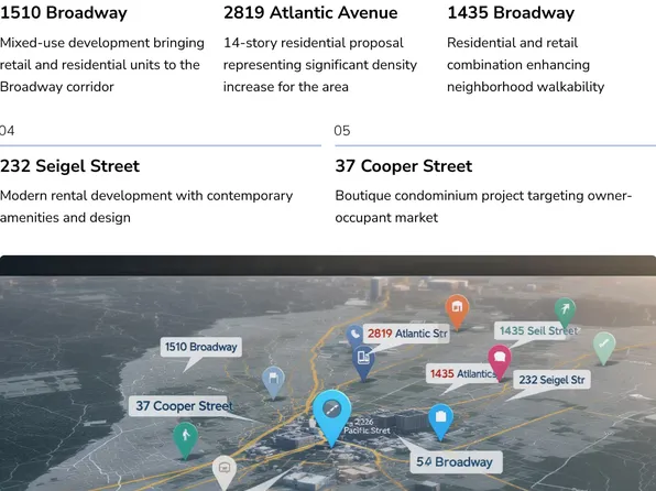 2226 Pacific Street image 6 of 8