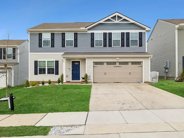 4124 S Downs Cir, White House, TN 37188