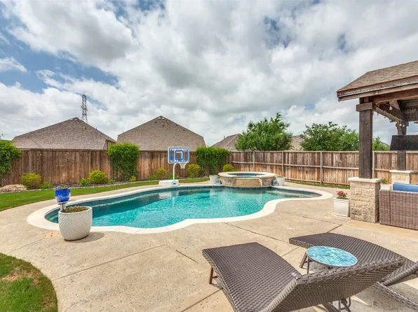 148 Mossy Oak Trl, Fort Worth, TX 76131