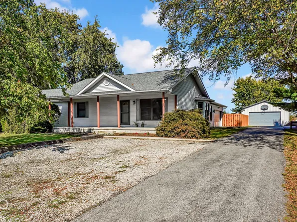 2450 W 300 S, Columbus, IN 47201
