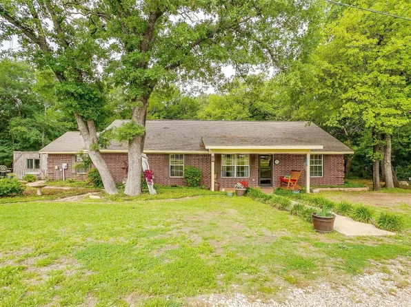 7416 County Road 305, Grandview, TX 76050