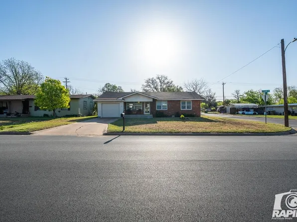 2016 A&m Ave, San Angelo, TX 76904