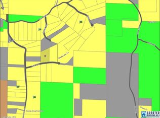 2001 Timber Ln, Alabaster, AL 35007