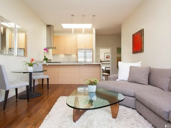 28 Parker Ave, San Francisco, CA 94118