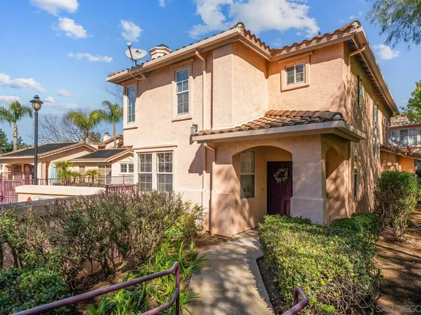 18660 Caminito Cantilena Unit 260, San Diego, CA 92128