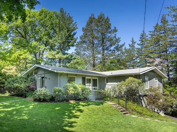 80 Colonial Avenue, Dobbs Ferry, NY 10522