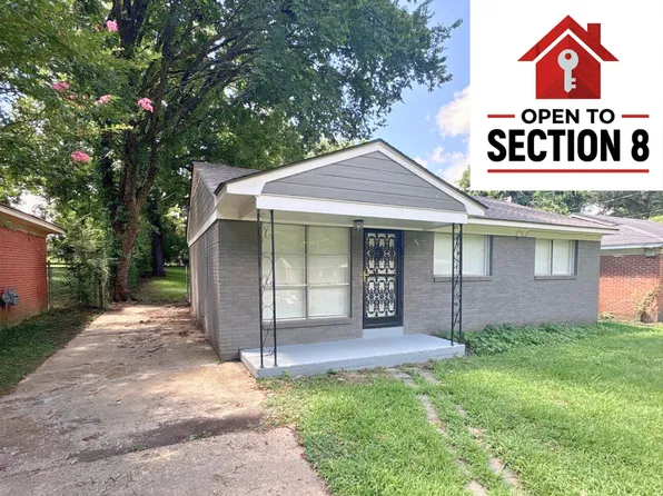 447 Delta Rd, Memphis, TN 38109