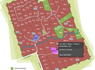 Tract 10B -3 Miller Creek Ranch, Briggs, TX 78608