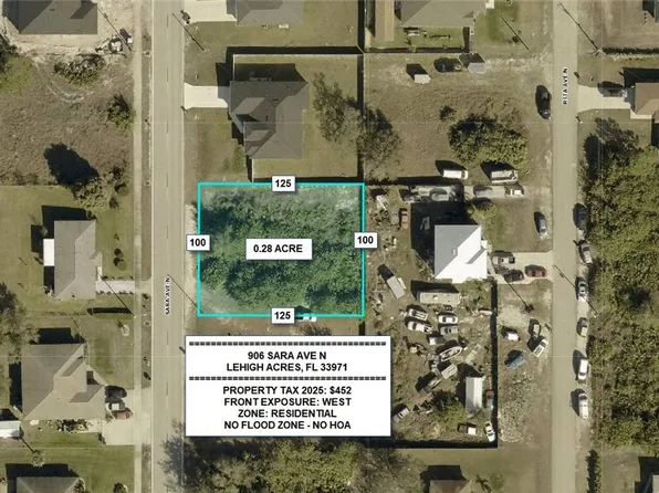 906 Sara Ave N, Lehigh Acres, FL 33971