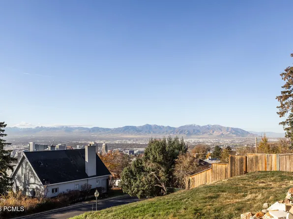 577 E 13th Ave, Salt Lake City, UT 84103