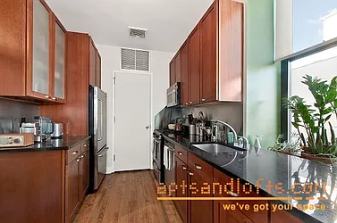 Rented by aptsandlofts.com