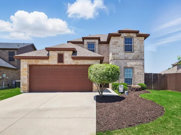 10825 Thorngrove Ct, Fort Worth, TX 76112