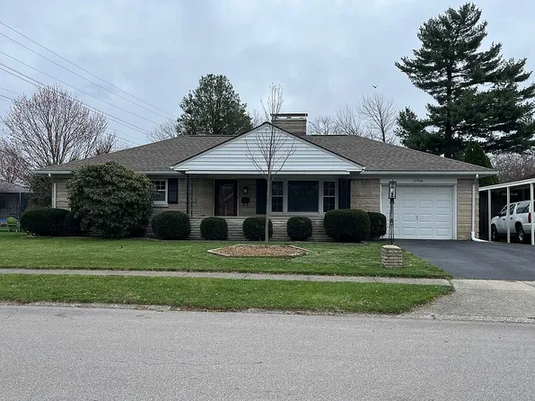 1704 Hatteras Dr, Lexington, KY 40504