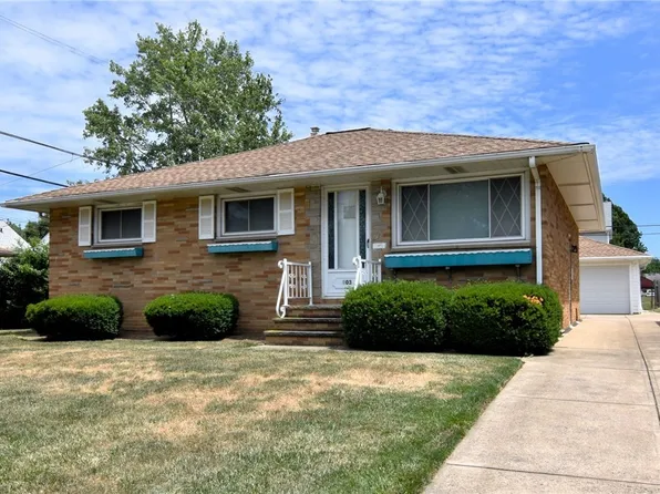903 E 216th St, Euclid, OH 44119