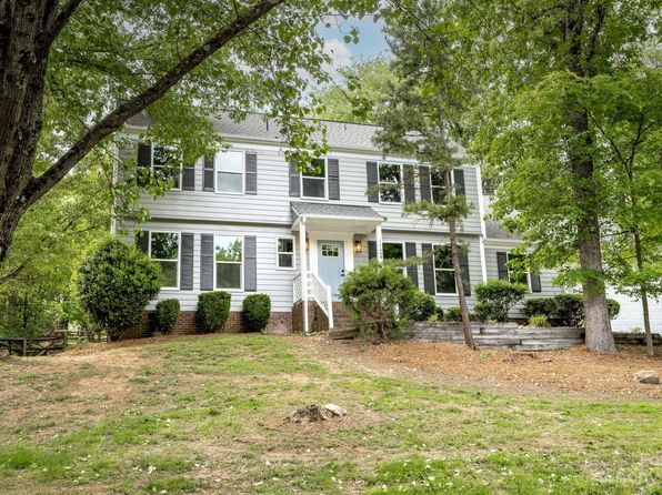 Matthews NC Real Estate - Matthews NC Homes For Sale | Zillow