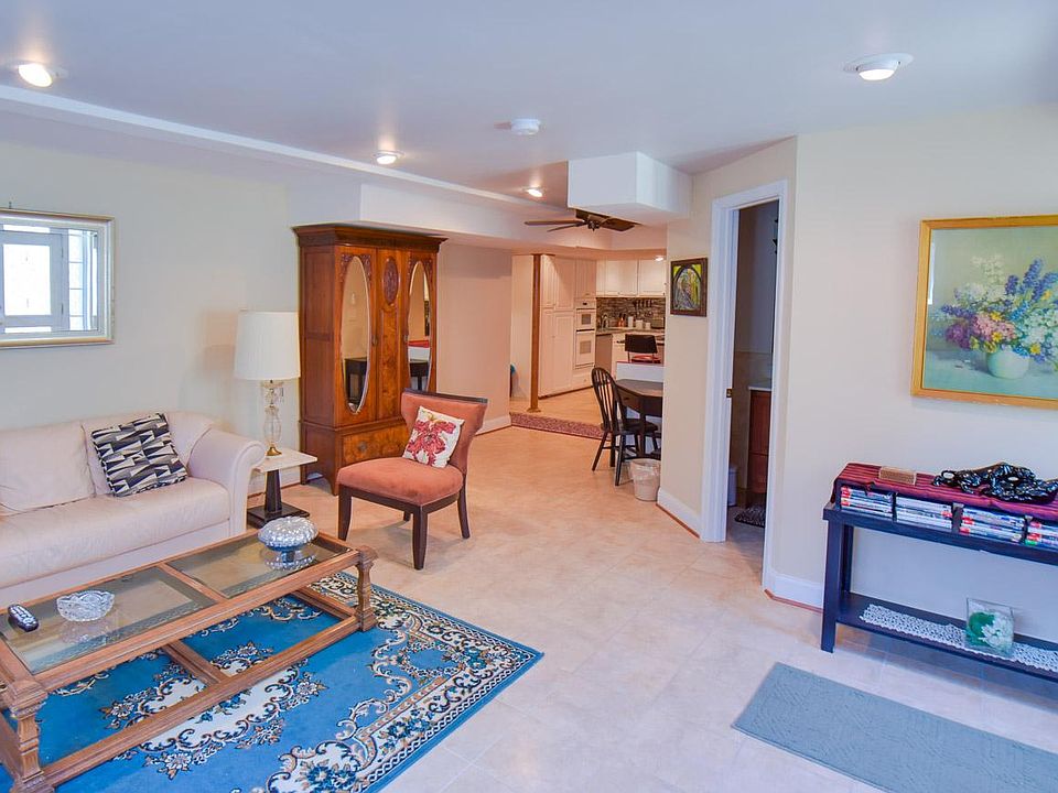 current furnishings