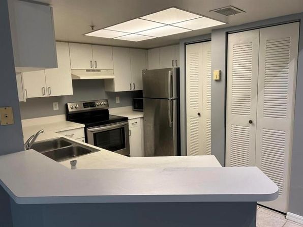 latest property