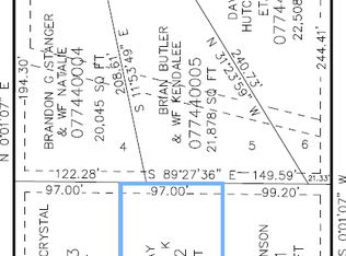 1622 E 6850 S, Uintah, UT 84405
