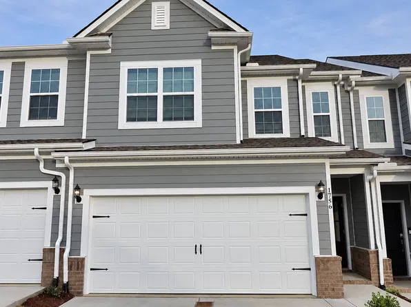 1756 Manuka Ln, Columbia, TN 38401