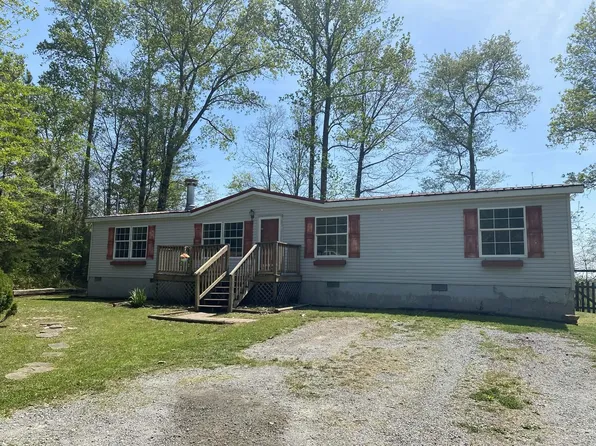 148 Rose Hill Ln, Rutledge, TN 37861