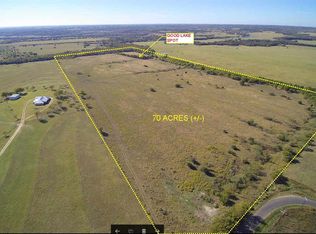 Box Ranch Rd, Moody, TX 76557