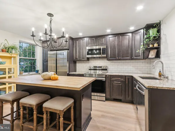 5329 N Springfield Rd, Clifton Heights, PA 19018