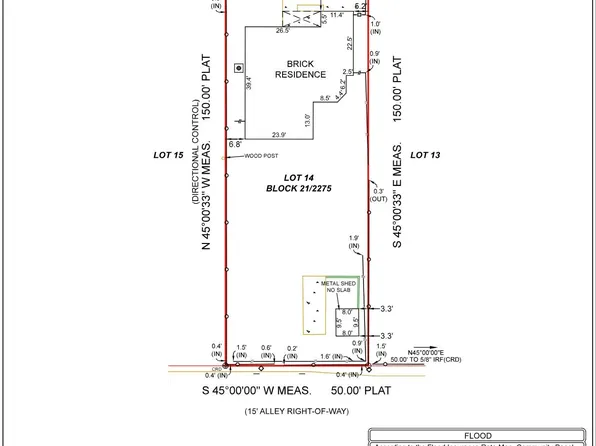 2410 Vagas St, Dallas, TX 75219