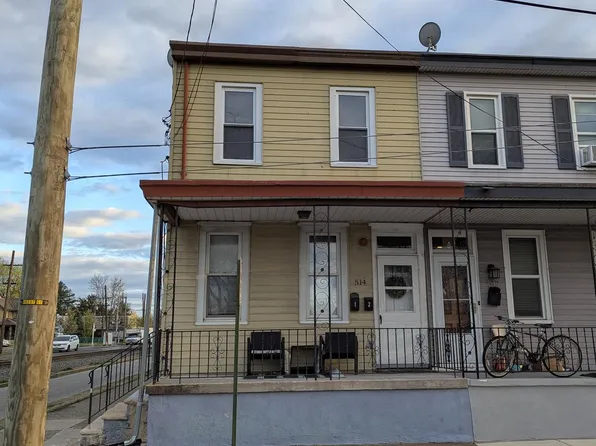 514 Middlesex St, Gloucester City, NJ 08030