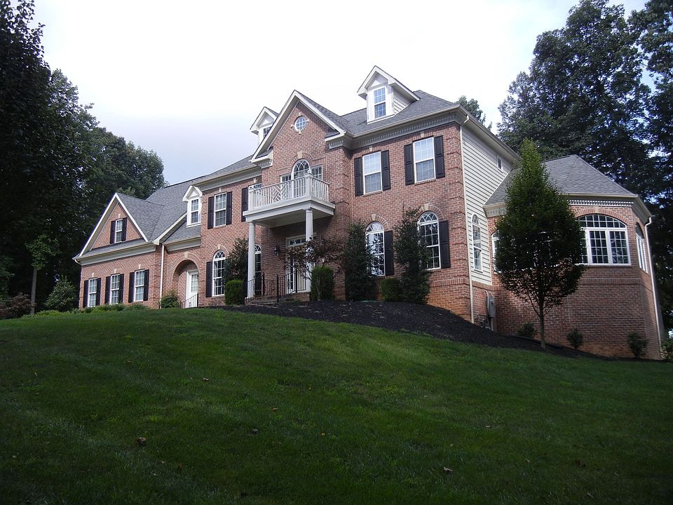 Right View