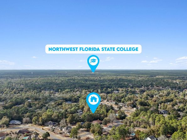 401 Roscommon Blvd, Niceville, FL 32578