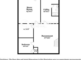 247 Cecil Ave, Louisville, KY