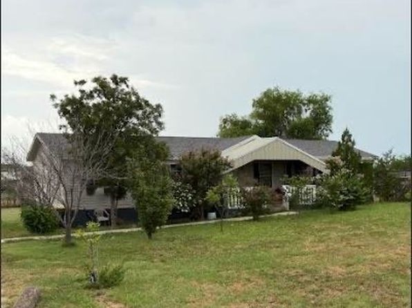 Home for Sale in Celina TX
