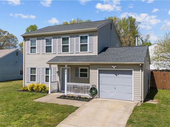 Hampton VA Real Estate - Hampton VA Homes For Sale | Zillow
