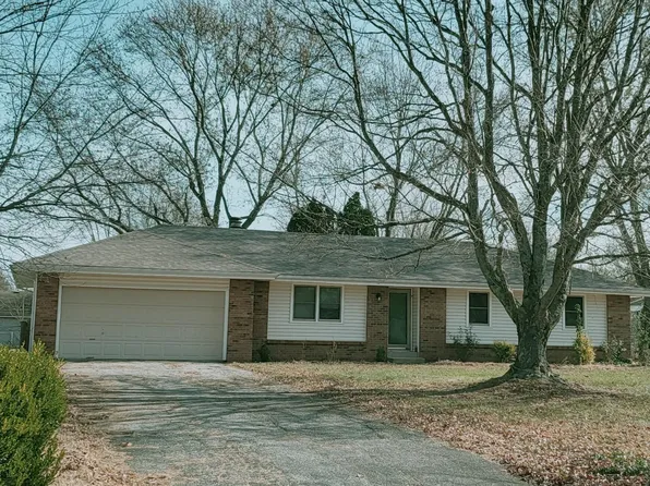 4036 S Tallyrand Avenue, Rogersville, MO 65742