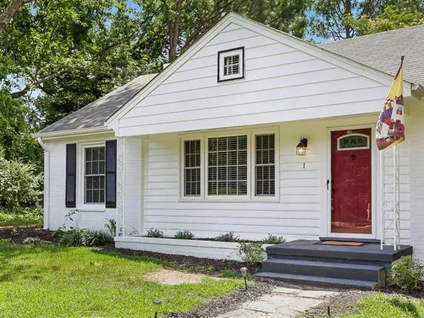 1 Warrenton Cir, Henrico, VA 23229