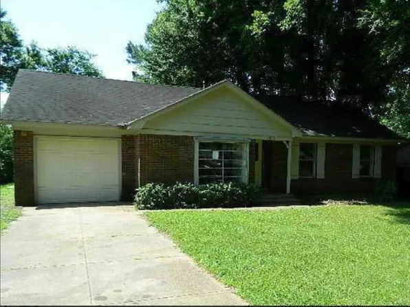 4023 McWeeny Ave, Memphis, TN 38128