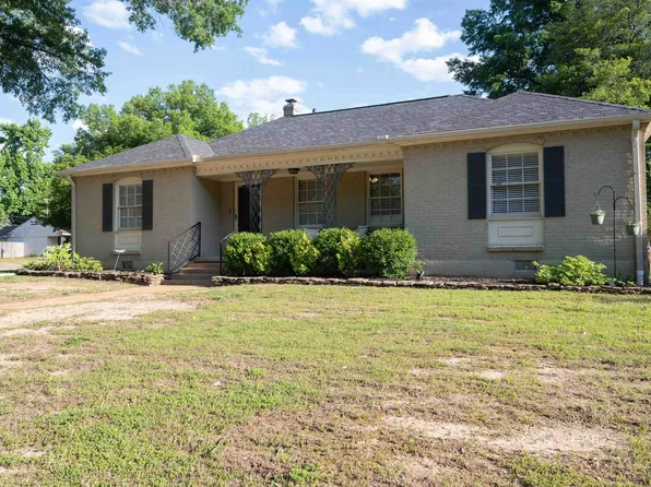 5169 Sequoia Ave, Memphis, TN 38117