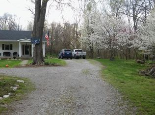 65 Old Saw Mill Rd, Wilmore, KY 40390