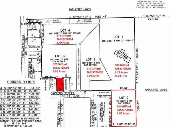 Lt4 GIFFORD STREET, Genoa City, WI 53128
