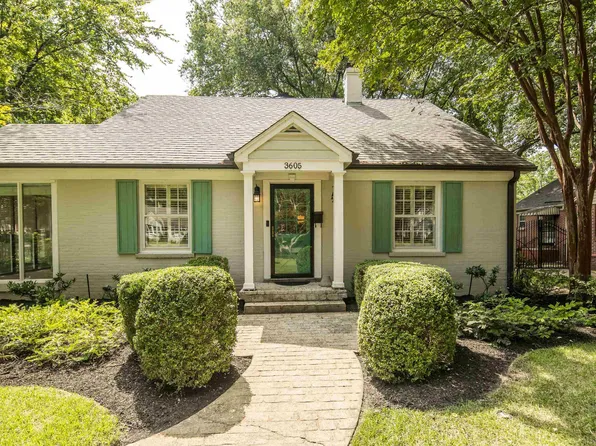 3605 Oakley Ave, Memphis, TN 38111