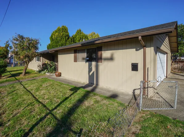 1168 30th Ave, Longview, WA 98632