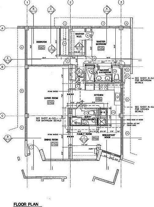 Layout