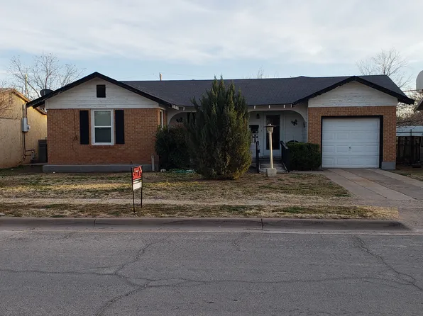 207 W Jax Ave, Midland, TX 79701