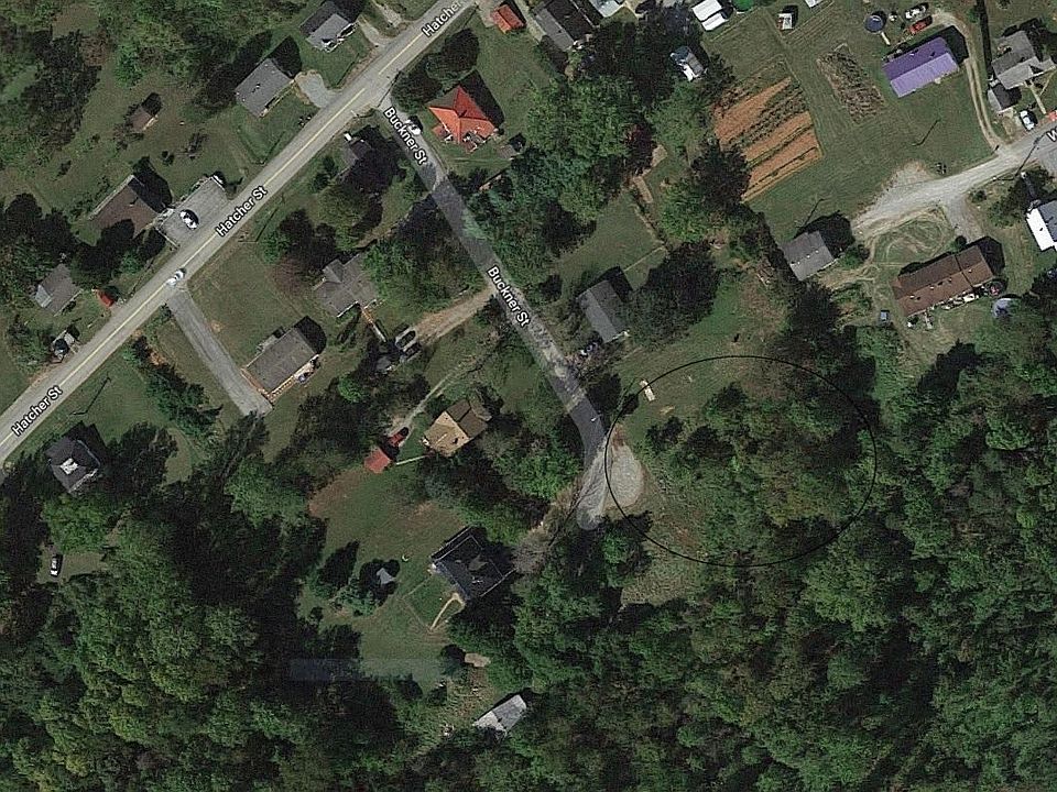 GIS